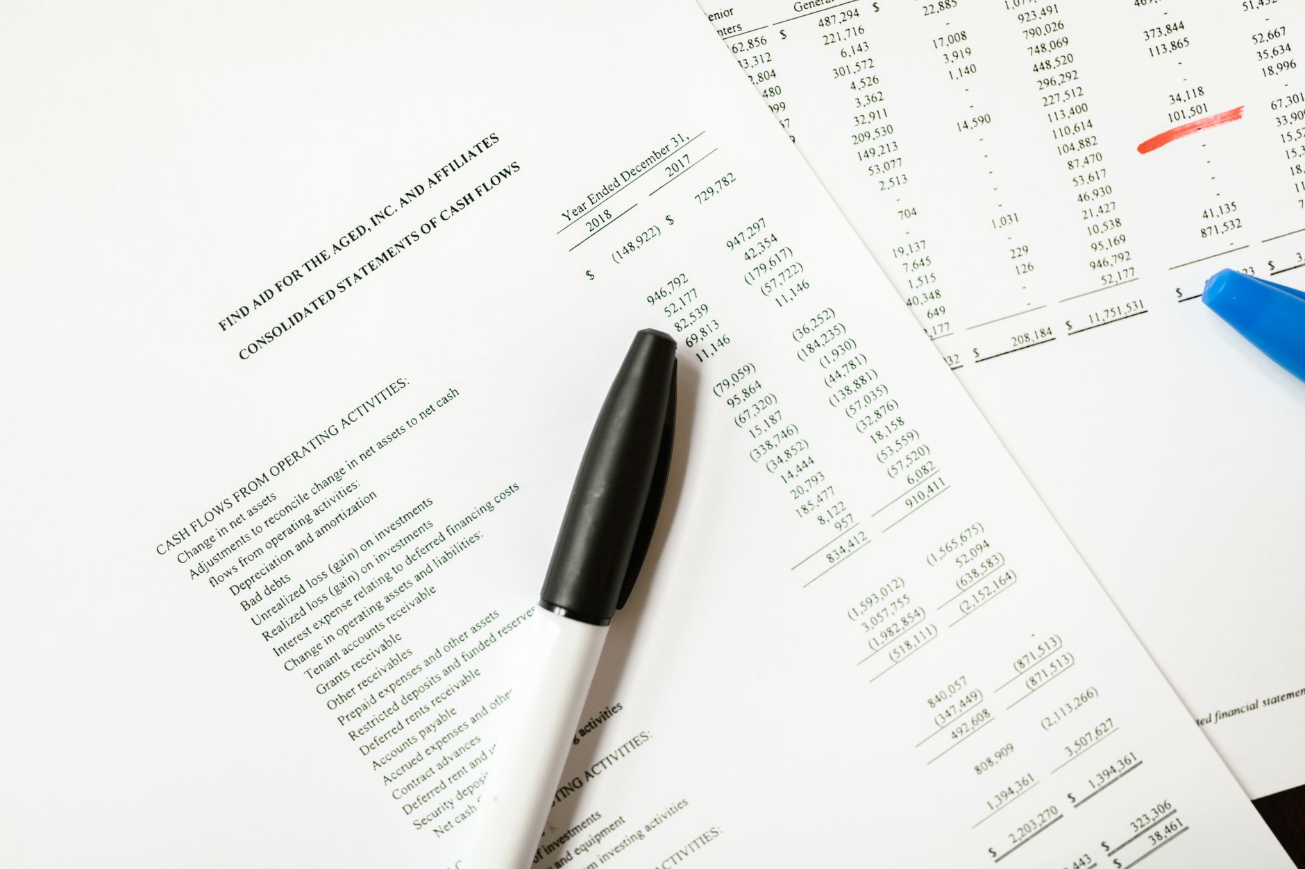 Visual representation of budget vs premium Google Sheets Formula Error Troubleshooting Guide